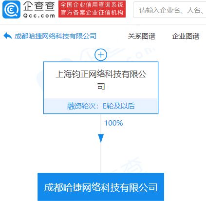 哈啰出行跨界布局，新公司劍指出行生活服務(wù)新藍(lán)海