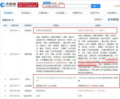 北京翠宮飯店多項(xiàng)變更 新一輪經(jīng)營(yíng)方針的核心是什么？